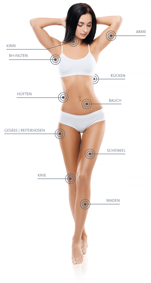 Kryolipolyse-Behandlung zur Fettzellenreduktion bei Longevity Aesthetics.